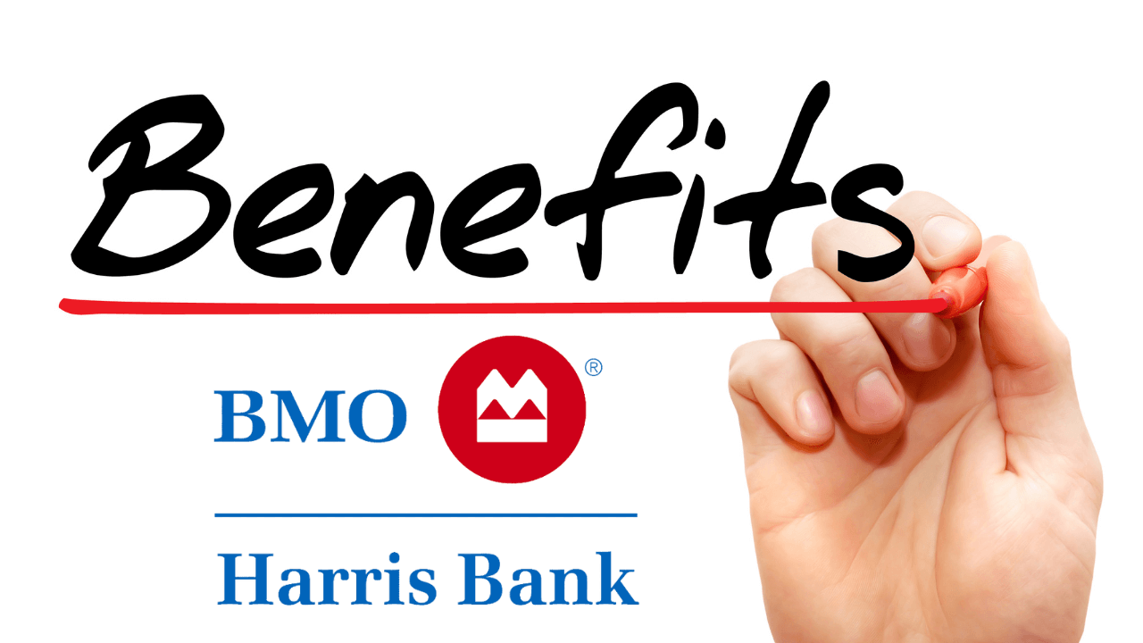 Understanding The BMO Harris Mobile Check Deposit Limit