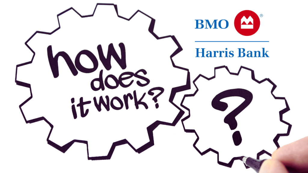 How Does The BMO Harris Mobile Check Deposit Work?