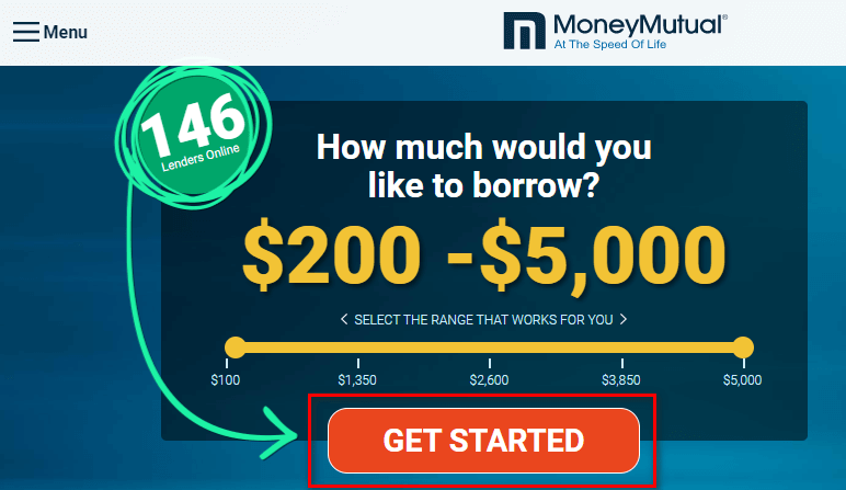 MoneyMutual bad credit personal loan